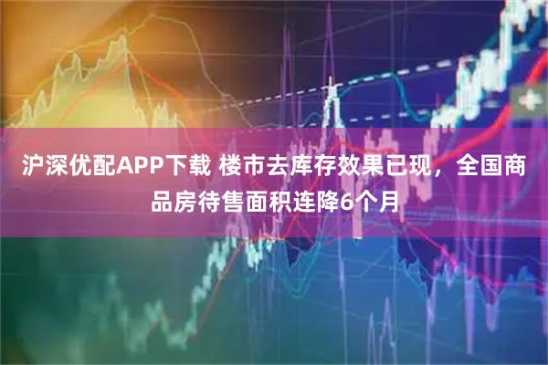 沪深优配APP下载 楼市去库存效果已现，全国商品房待售面积连降6个月