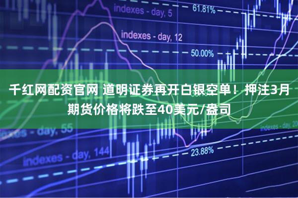 千红网配资官网 道明证券再开白银空单！押注3月期货价格将跌至40美元/盎司